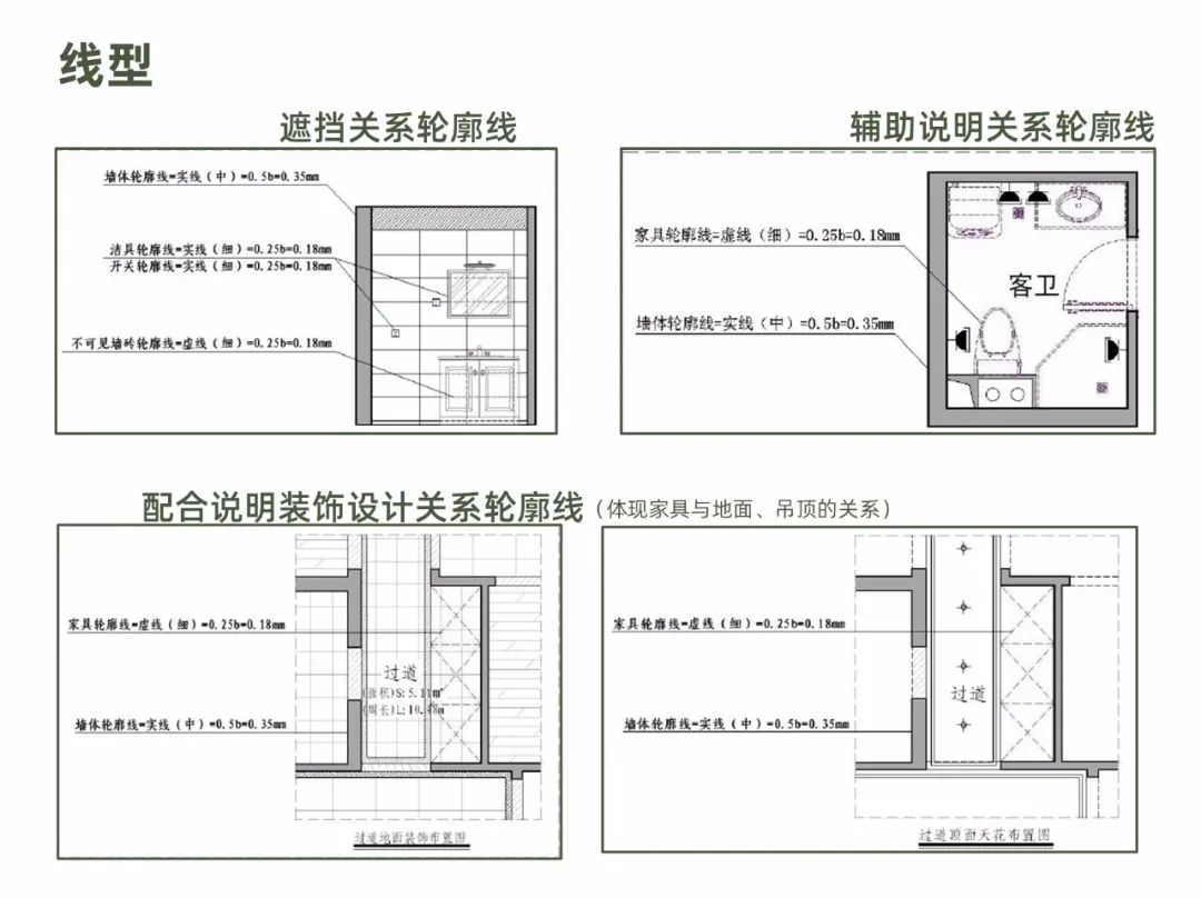 宁波办公室装修设计图纸标准化管理怎么做？什么是设计图纸标准化管理？